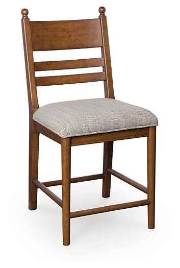 Greddinton Upholstered Barstool (2/CN)